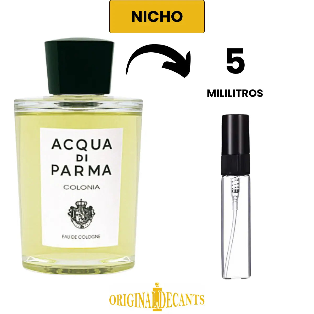 ACQUA DI PARMA