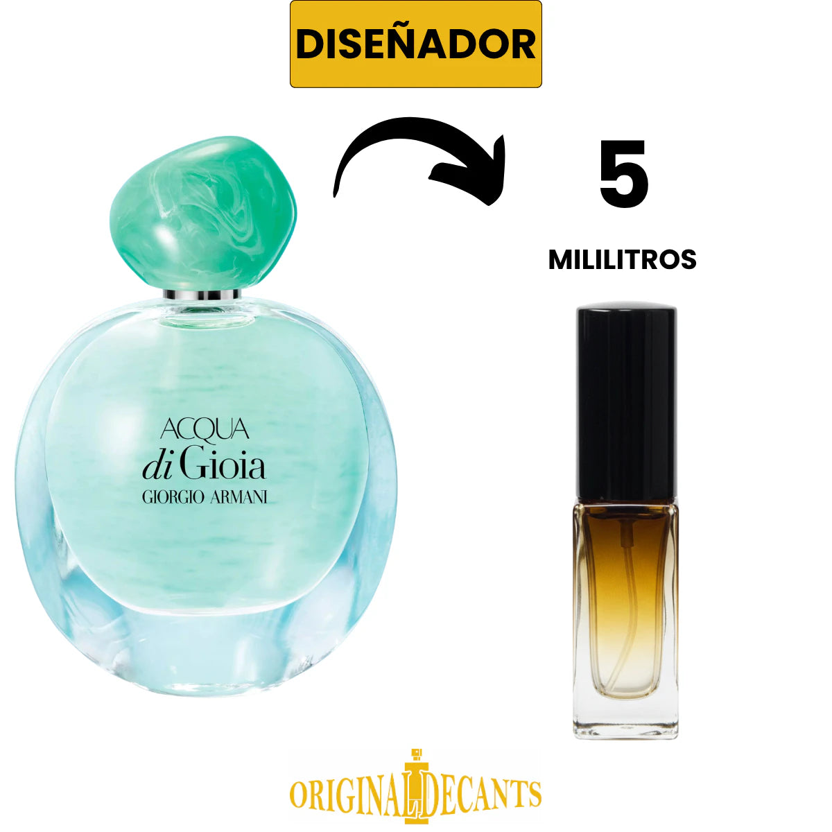 ACQUA DI GIOIA EDP